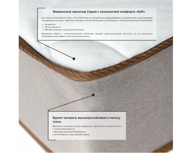 Матрас PROMO FOUR 1200*2000 в Новосибирске